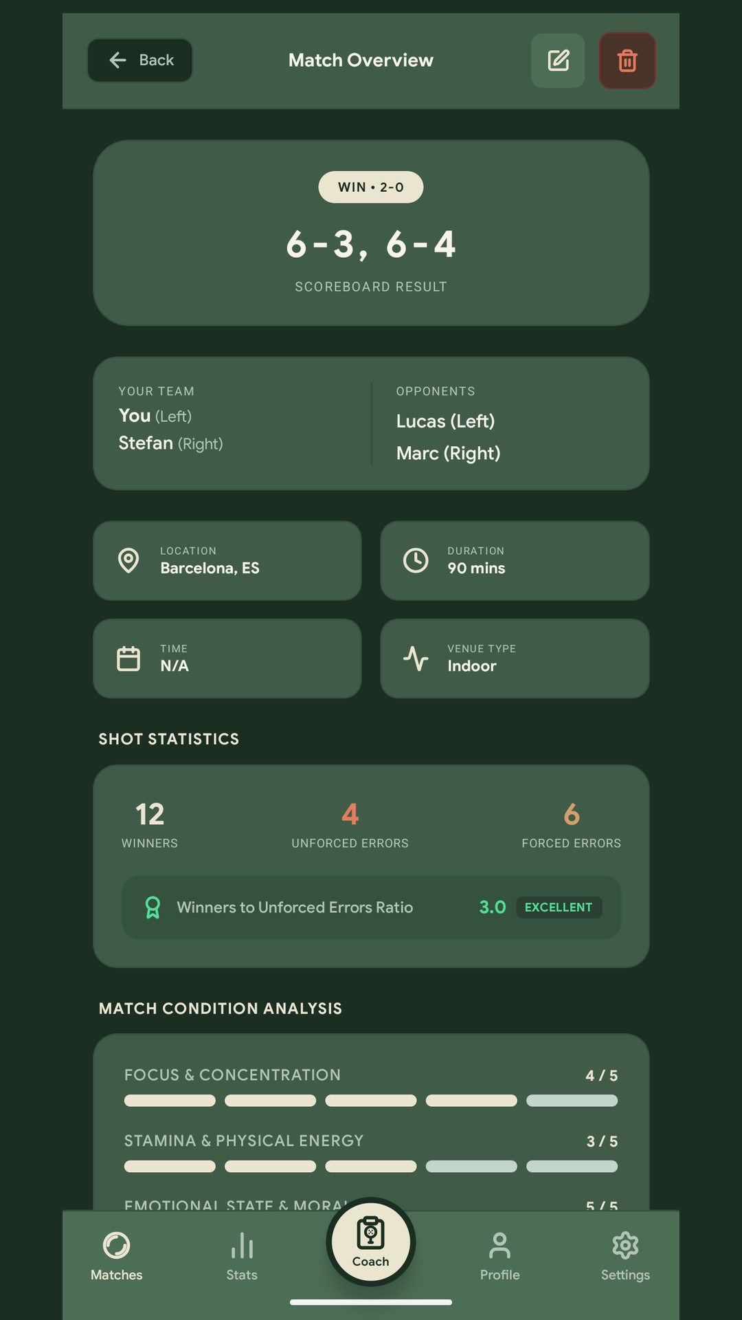 Lobbed Match Details