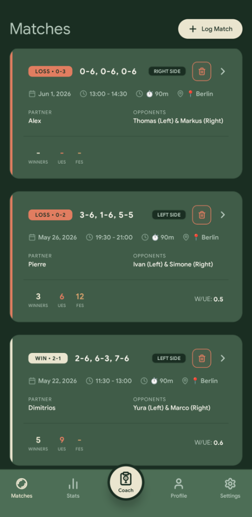 Lobbed Matches List